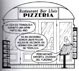 Restaurant Pizzeria Bar Lluís, Tossa de Mar